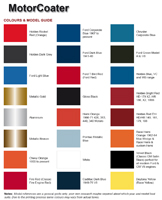 MotorCoater Colour Chart